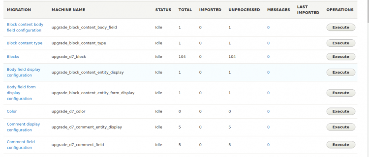 drupal migration name and status