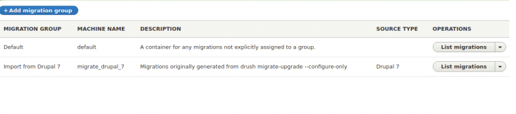 add drupal migration group