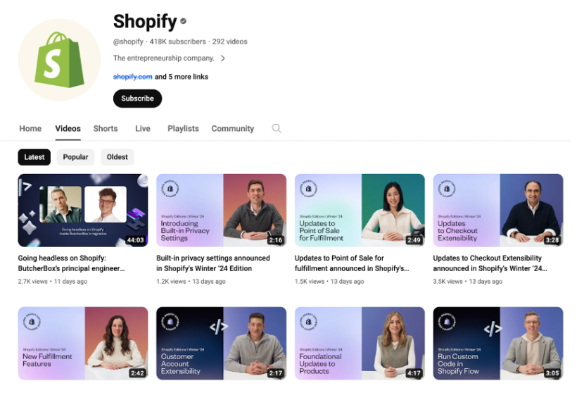 Shopify Customer Support