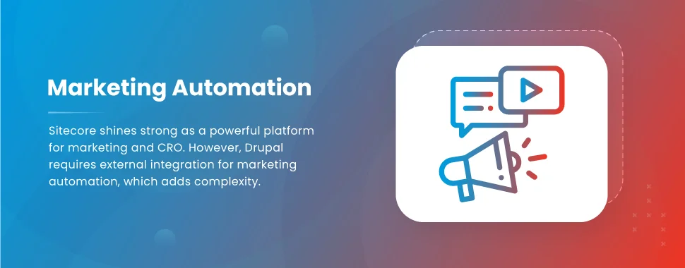 Marketing Automation