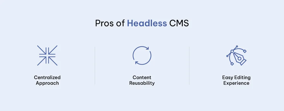 Pros of Headless CMS