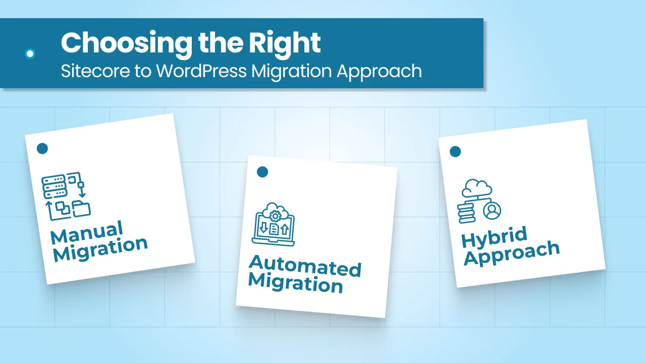 Choosing the Right Sitecore to WordPress Migration Approach