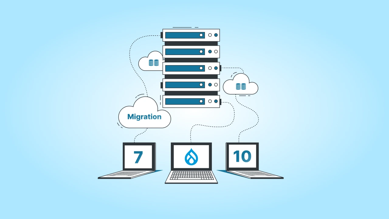 Drupal 7 to 10