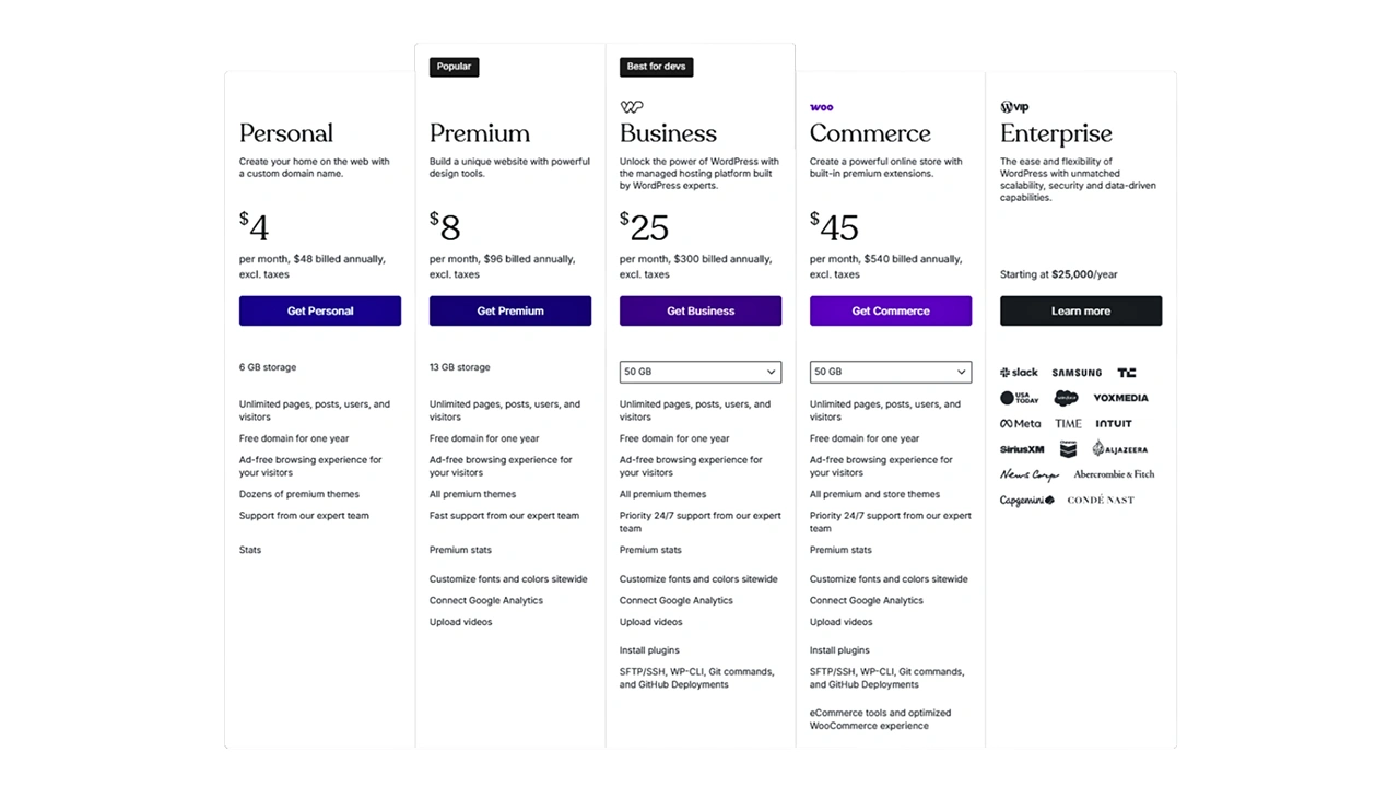 WordPress pricing