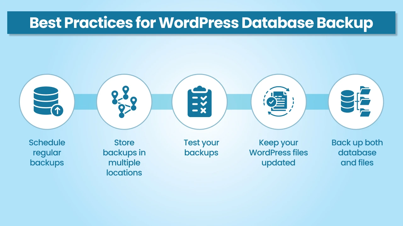 Best practices for WordPress database backup