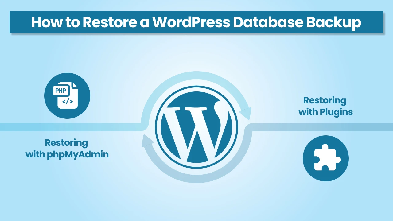 How to restore a wordpress database backup