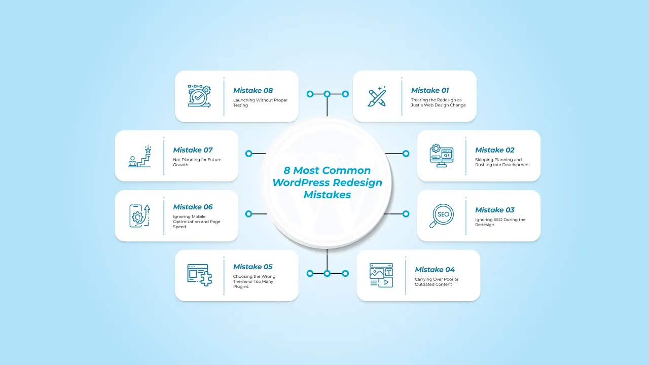 Common WordPress Redesign Mistakes