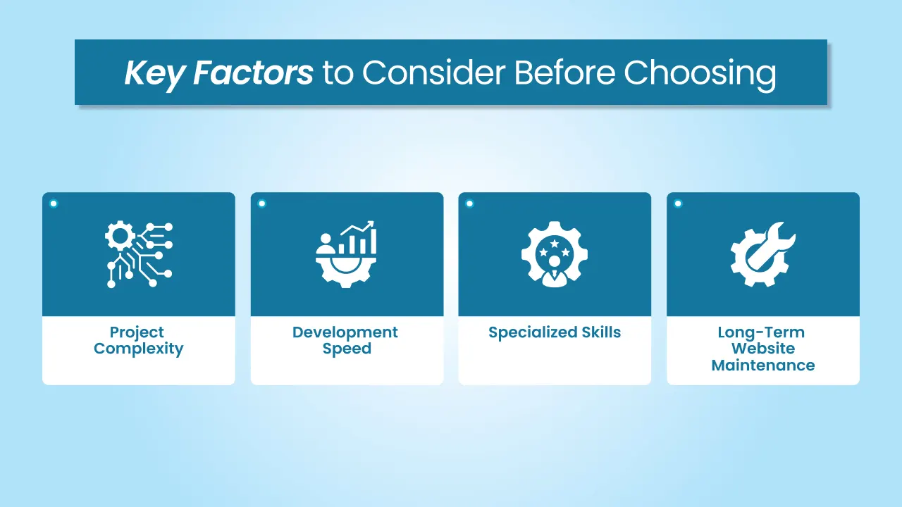 Key Factors to Consider Before Choosing