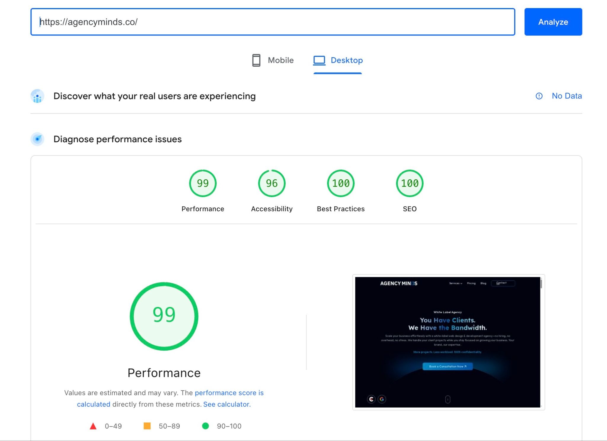 Google PageSpeed Insights